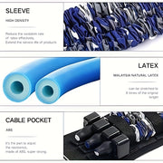 Adjustable Resistance Bands
