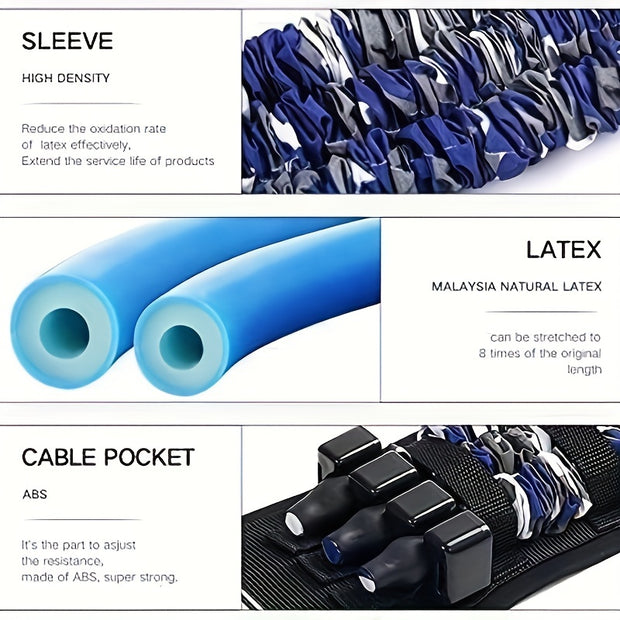 Adjustable Resistance Bands