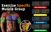 Total Workout Board