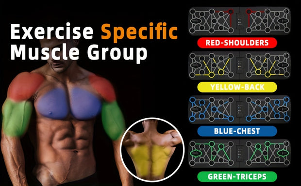Total Workout Board