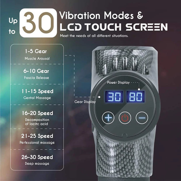 Deep Penetration Massage Gun