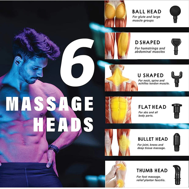 Deep Penetration Massage Gun
