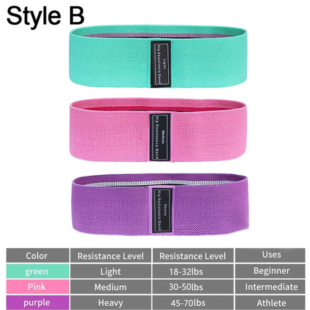 Exercise Band Set
