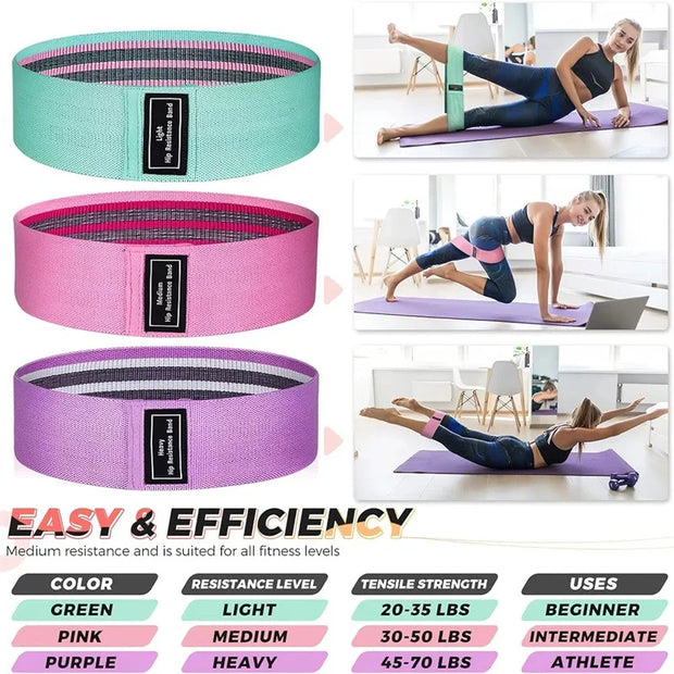 Exercise Band Set